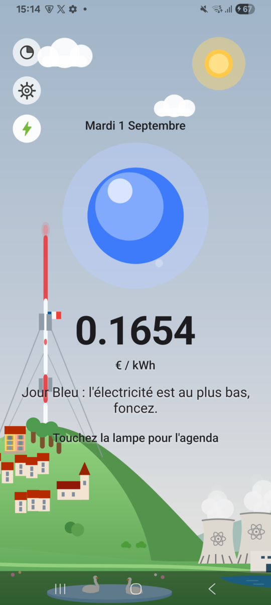 Tableau de bord de jour : prix du kWh, lampe Tempo bleue et paysage de Longwy